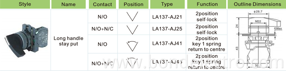Commutateur de s&eacute;lection XB5AJ21